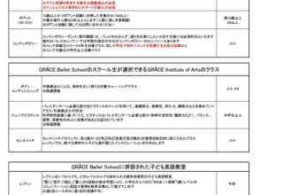 クラスのご案内及びお月謝に関して（児童バレエ）